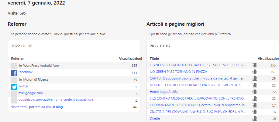 Scopri di più sull'articolo ASSO WEB TV DA RECORD