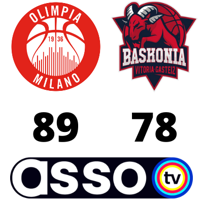 Scopri di più sull'articolo OLIMPIA MILANO – BASKONIA VITORIA 89-78; Un altra vittoria per l’Armani Exchange.