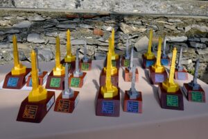 Scopri di più sull'articolo Genova Global Goals Award: un premio per le realtà più sostenibili del territorio