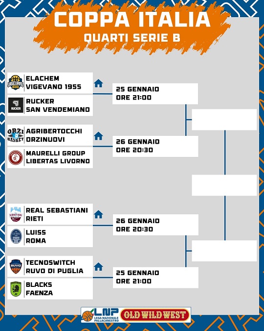 Scopri di più sull'articolo Coppa Italia Serie B Old Wild West 2023: quarti di finale, le date e gli orari di gioco