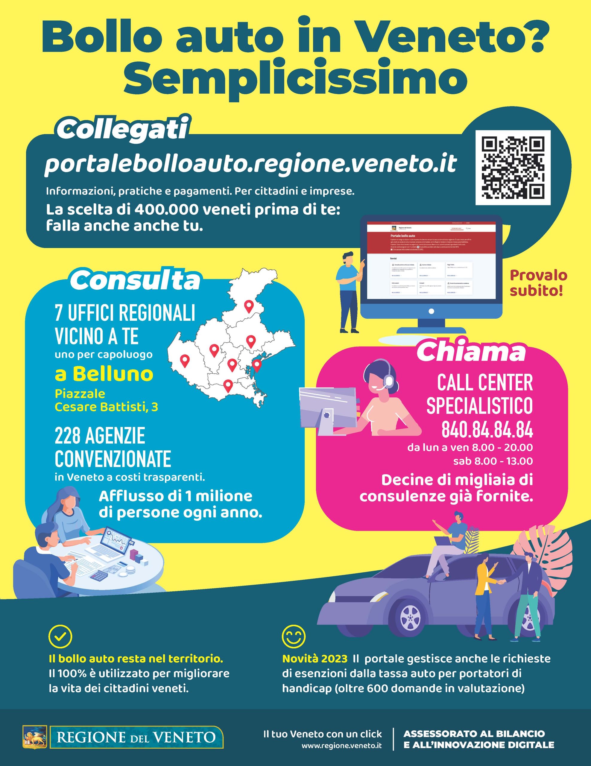 Al momento stai visualizzando VENEZIA: LA REGIONE AGEVOLA IL SERVIZIO “BOLLO AUTO” CON SEZIONE DEDICATA