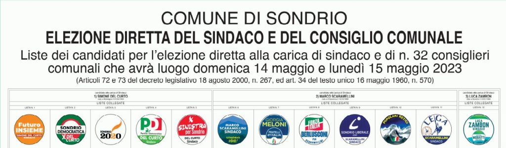 Scopri di più sull'articolo Comune di Sondrio: Elezioni del 14 e 15 maggio