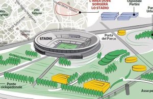 Scopri di più sull'articolo Stadio Roma, Meleo (M5s): “Infrastruttura importante ma servono approfondimenti”