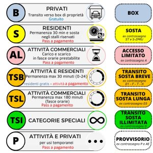 Scopri di più sull'articolo LECCO: PASS ZTL NUOVE REGOLE DA GENNAIO 2024