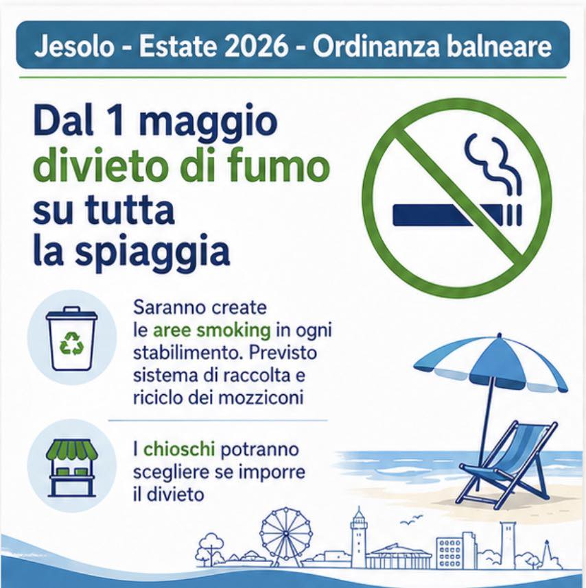 Al momento stai visualizzando JESOLO: IL SINDACO CHRISTOFER DE ZOTTI ANNUNCIA LE NUOVE REGOLE E ORDINANZE ESTIVE PER QUESTO 2026