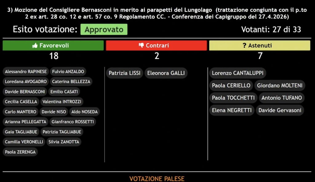 Scopri di più sull'articolo COMO: APPROVATA LA MOZIONE PER SOLLECITARE REGIONE LOMBARDIA AL POSIZIONAMENTO DELLE PARATIE A LAGO