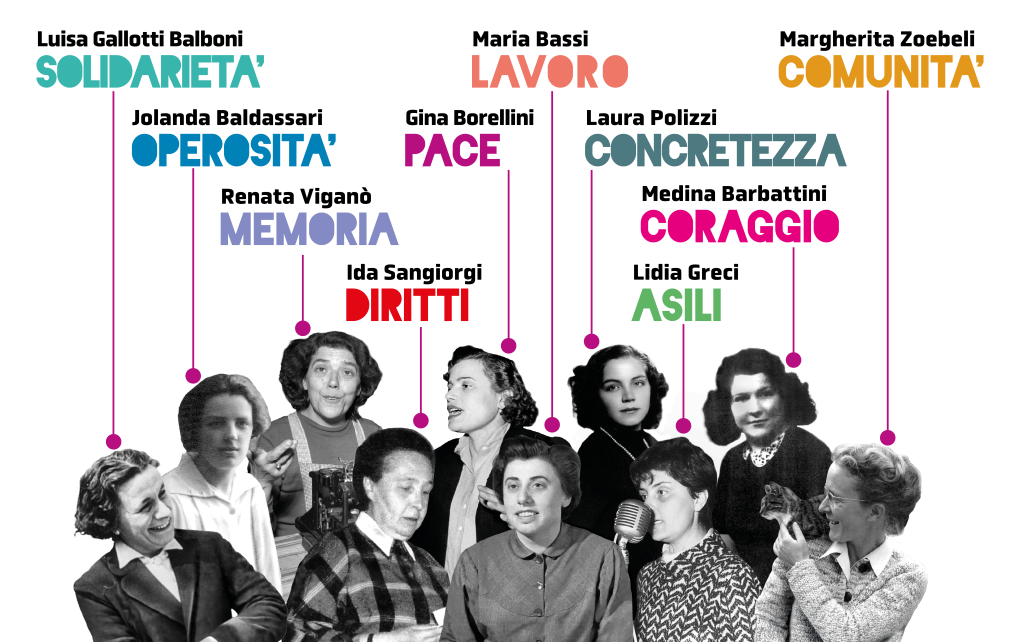 Scopri di più sull'articolo 2 giugno. 80 anni fa il diritto di voto, “Per tutte le volte”: fra fiction, interviste e materiali d’archivio, donne di ieri e di oggi si raccontano nel film documentario della Regione on line su Lepida Tv e sul canale YouTube