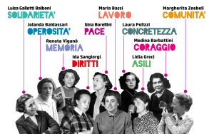 Scopri di più sull'articolo 2 giugno. 80 anni fa il diritto di voto, “Per tutte le volte”: fra fiction, interviste e materiali d’archivio, donne di ieri e di oggi si raccontano nel film documentario della Regione on line su Lepida Tv e sul canale YouTube