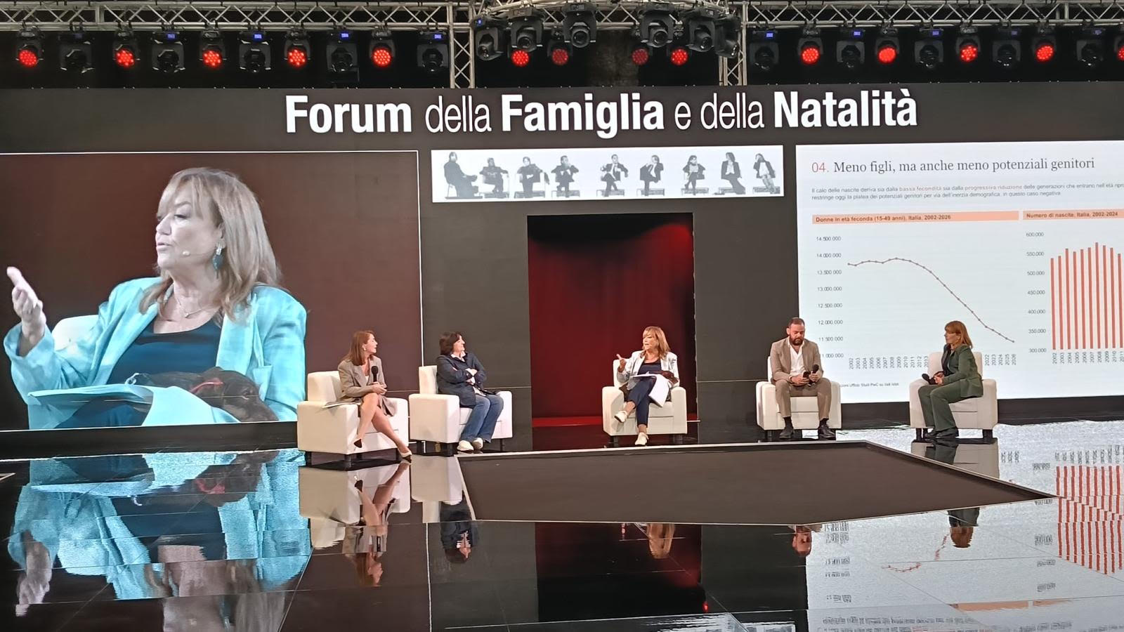 Al momento stai visualizzando Forum della Famiglia: stile di vita, new deal e dovere sociale per superare la crisi della denatalità